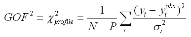 profile figure of merit