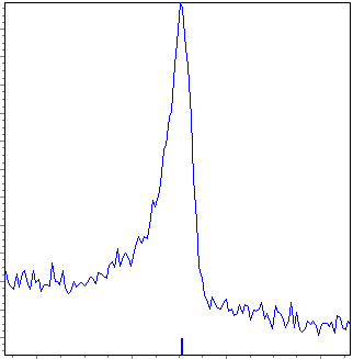 one peak and one tickmark