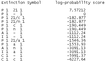 ExtSym output after July 2007