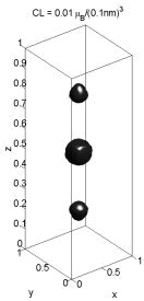 CL=0.01